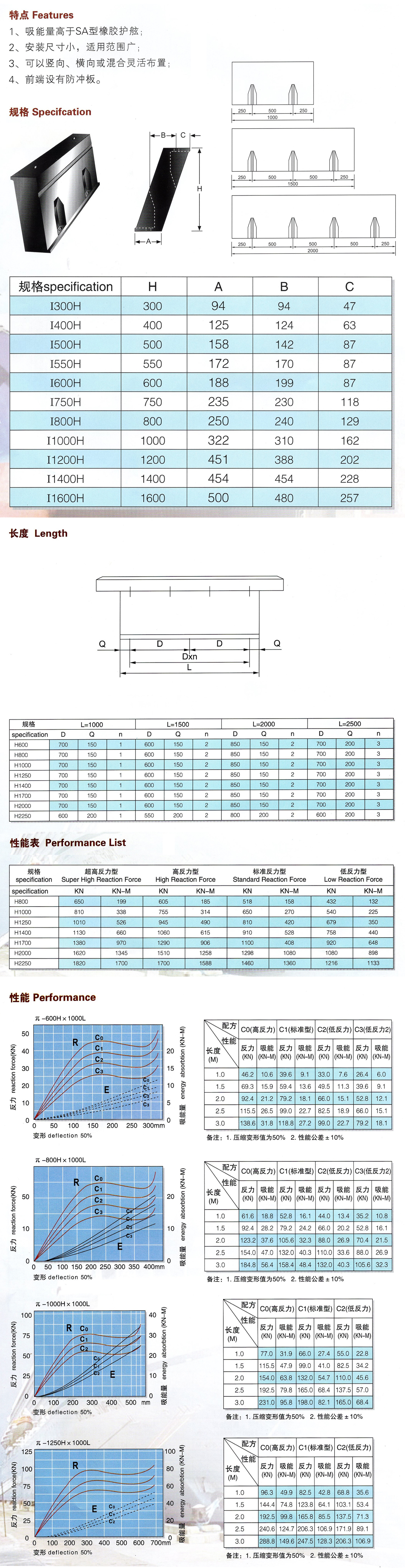 I型橡胶护舷1.jpg