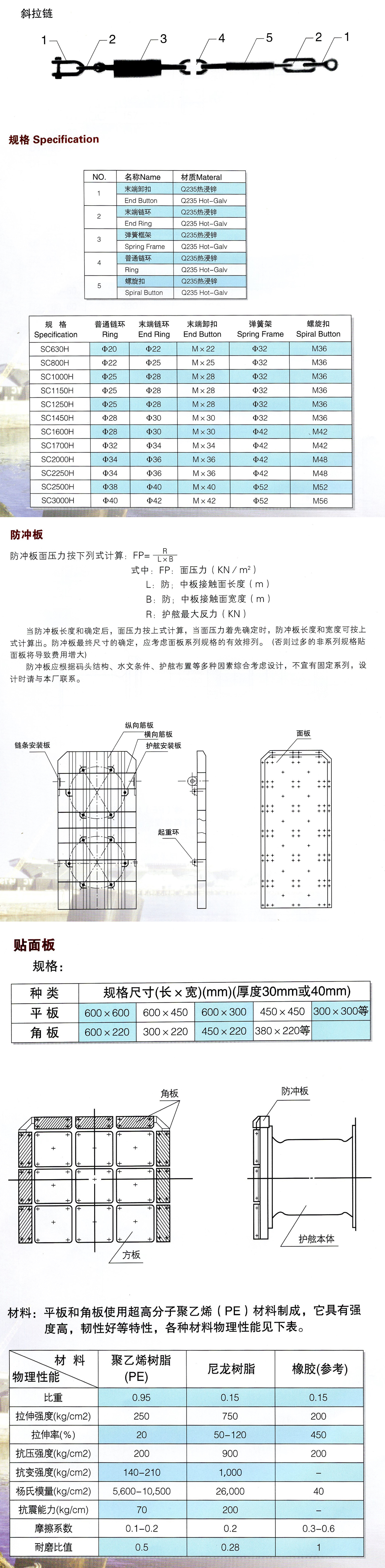 鼓型(SC)型橡胶护舷3.jpg