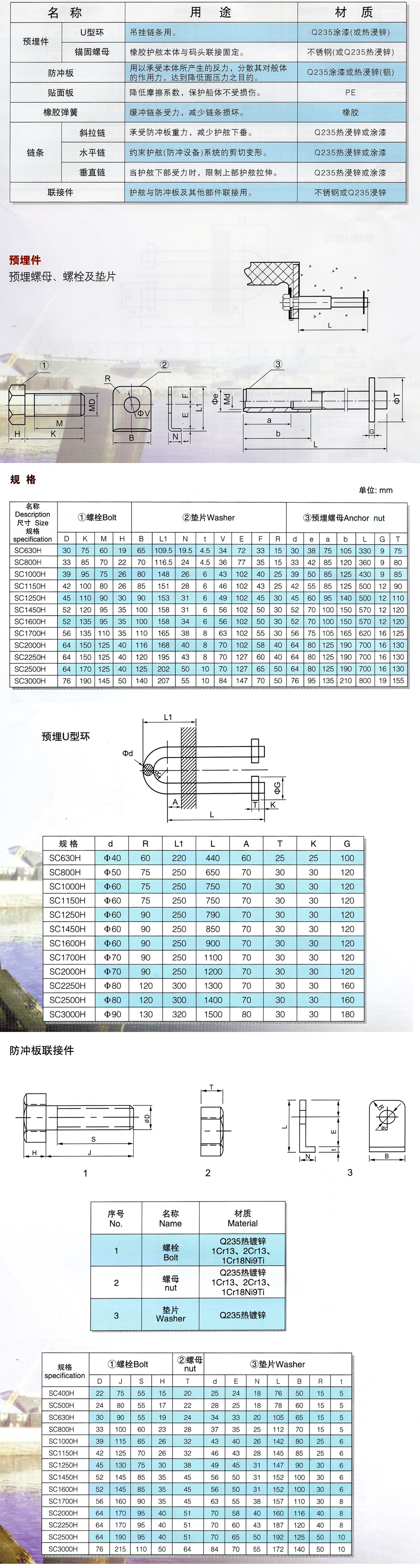 鼓型(SC)型橡胶护舷2.jpg