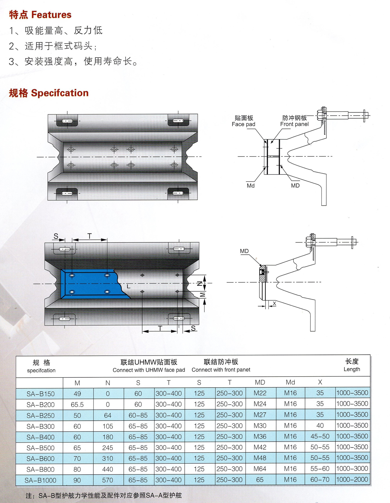 超级拱型SA-B橡胶护舷1.jpg